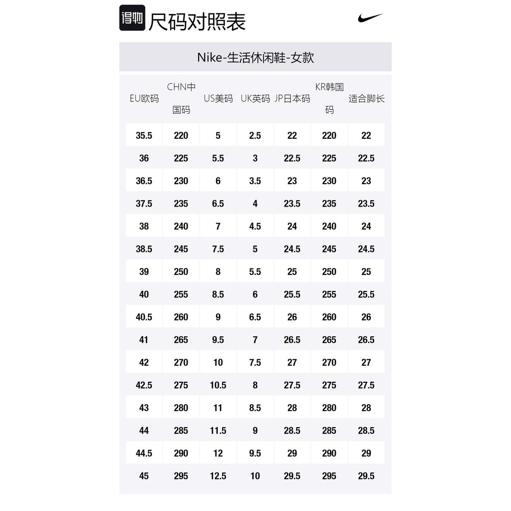 Nike WMNSNike X Off White Waffle Racer 'Electric Green' Women's CD8180-100