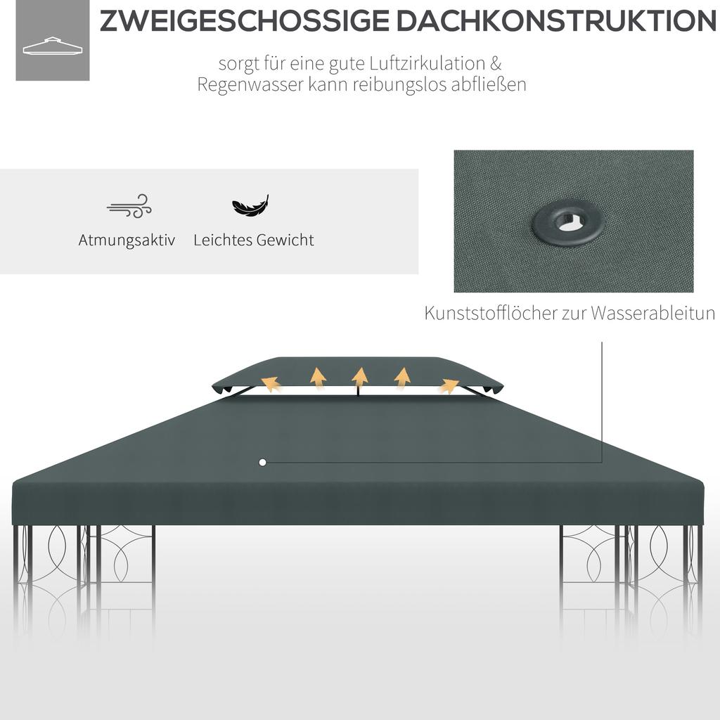 Gazebo Roof Replacement, for 3 x 3(m) Frames - Grey