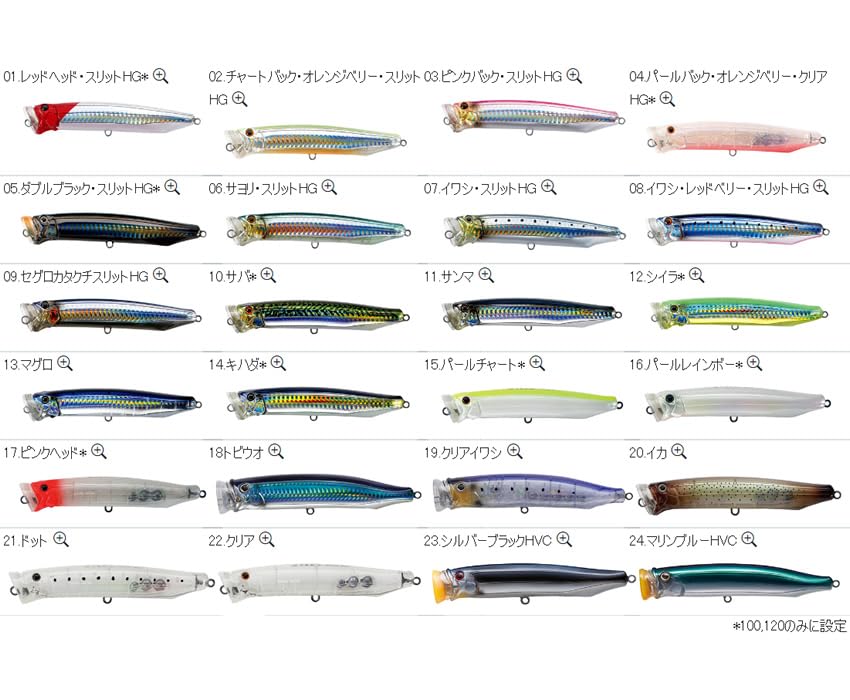 Tacklehouse Contact Feed Popper 150 CFP150 Морской синий HVC № 24