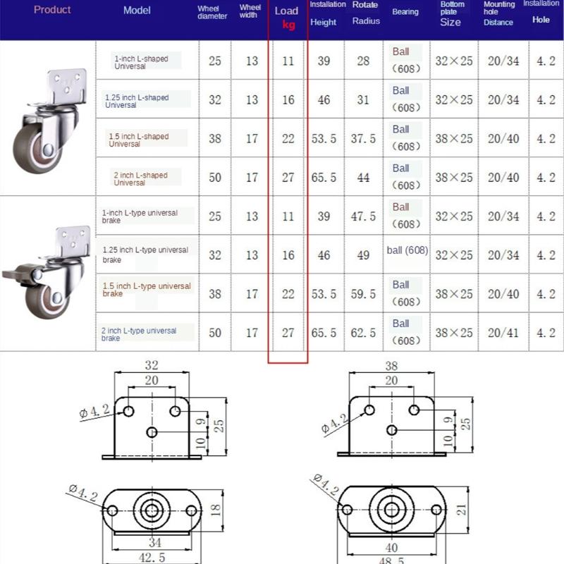 4 шт. Мебельные колесики Мягкие резиновые поворотные колеса Тихие роликовые колеса для тележки Детская кроватка Колеса кровати Бытовые