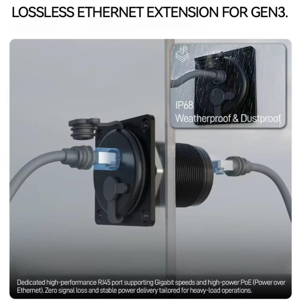 IP68 Waterproof Universal Port Adapter Bulkhead Panel Socket for Mini/Gen3 Marine Electronics