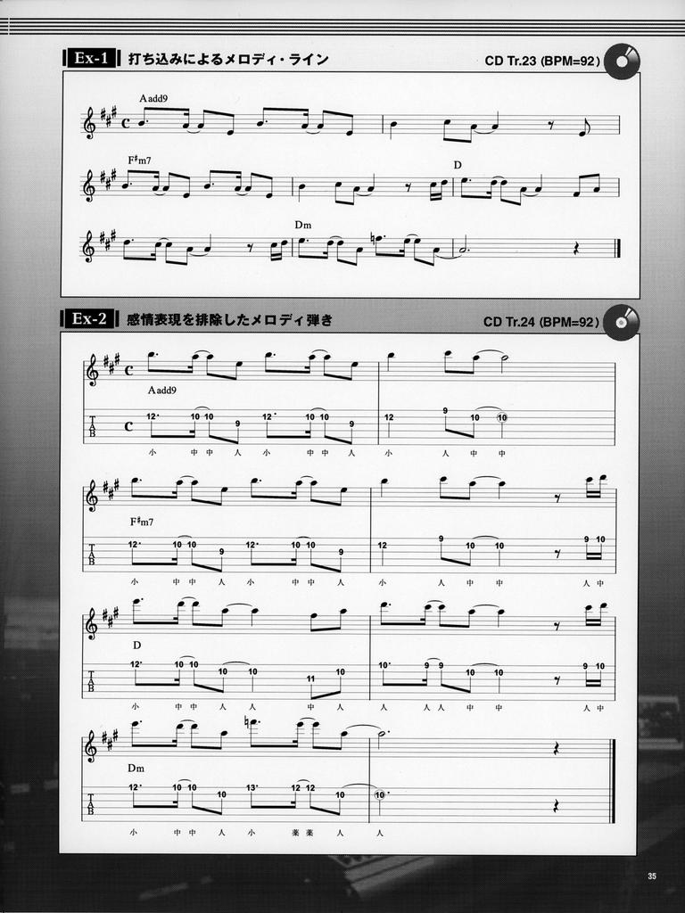 Tsuyoshi prescription for guitar playing that can be used in the field Nishiyama's "immediately effective" (CD included)