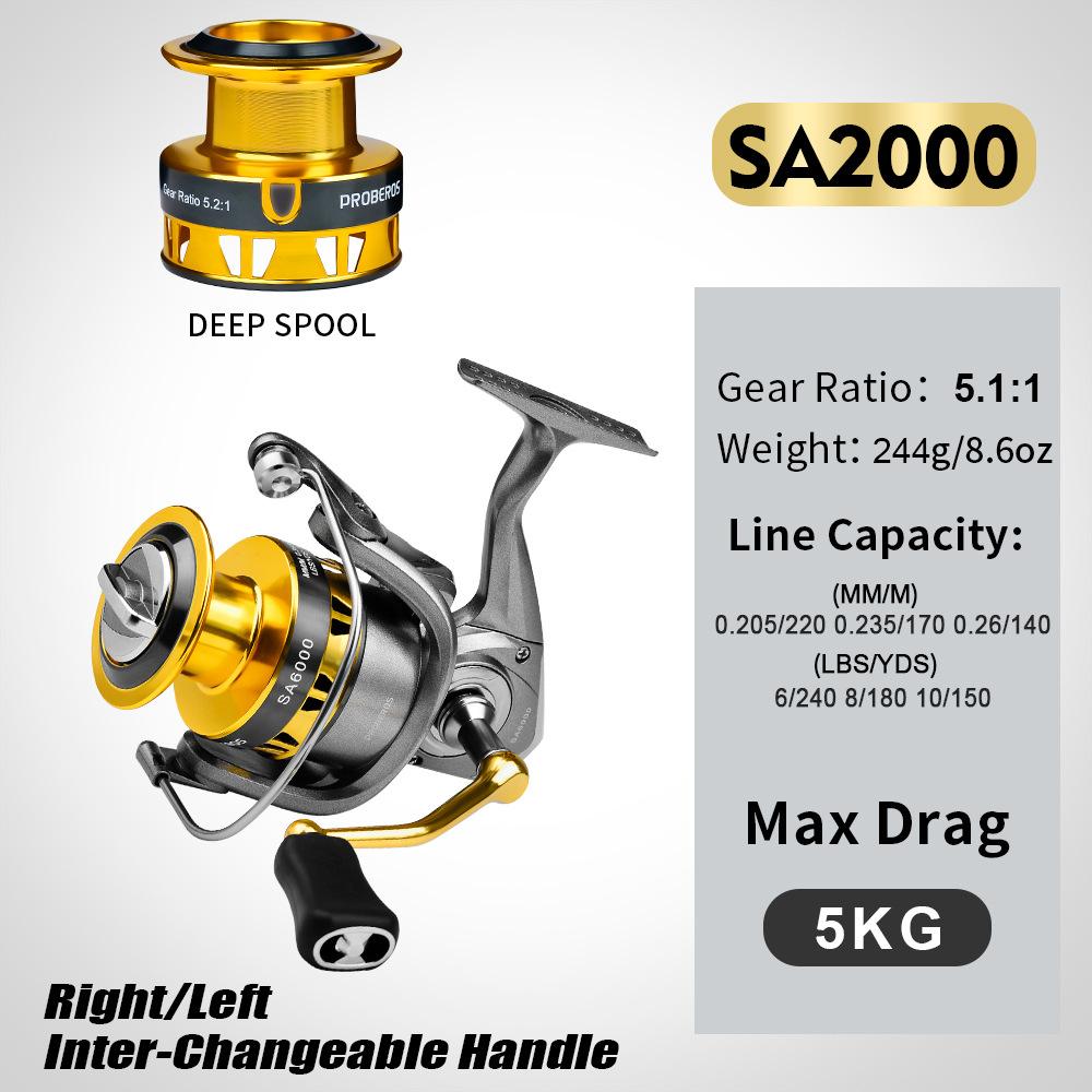 Металлическая прялка для дальнего заброса, Колесо для лески Ya, Лодка для морской рыбалки, Колесо для удочки, Колесо для якоря, Колесо для лески