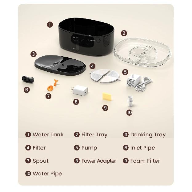 ROJECO Automatic Cat Water Fountain 2.5L Water Dispenser For Multiple Pets Smart Fountain Drinker For Pet Cat Kitten Dual Bowls