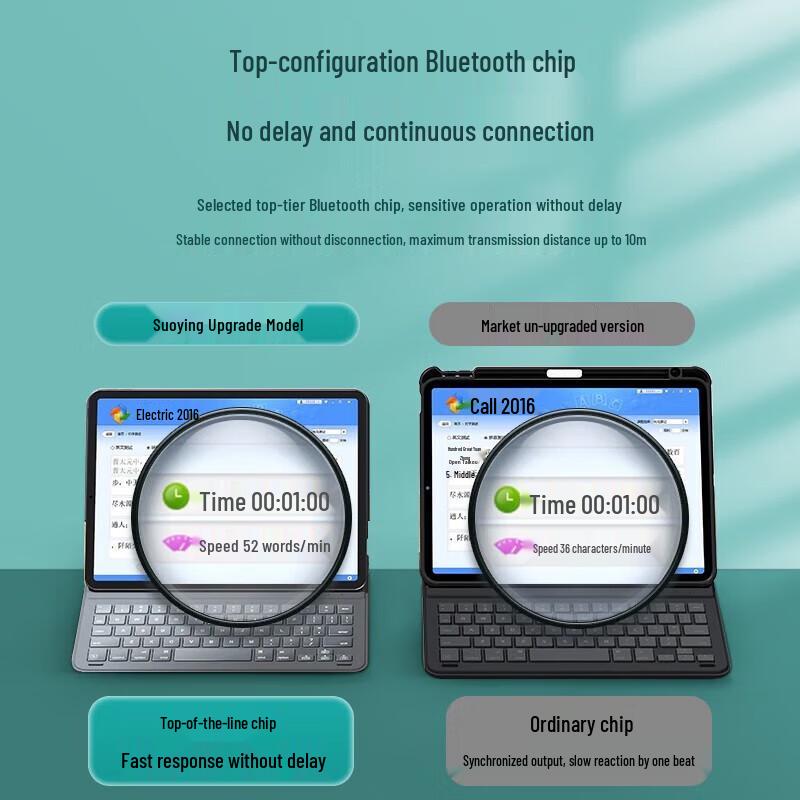 SuoYing Чехол-клавиатура для iPad Bluetooth с мышью и стилусом