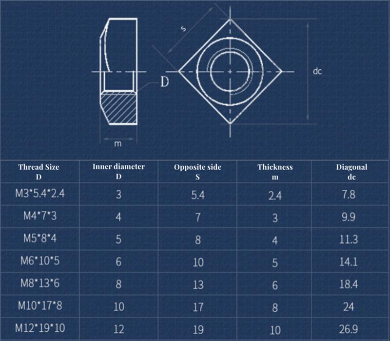 M3 M4 M5 M6 M8 M10 M12 Квадратные гайки из нержавеющей стали 304 Квадратная гайка из нержавеющей стали
