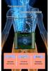 2026 Portable Double-Head USB Waist Fan for Outdoor Use