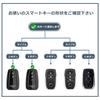 Smart Key Case Key Holder TOYOTA Toyota Key Case Luxury Stylish New Alloy Carbon Fiber Specially Designed Perfect Fit Dustproof Shockproof Four Colors