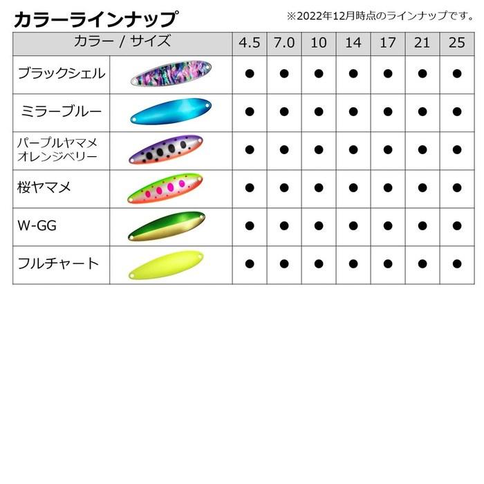 Daiwa Chinook S Lure 21g W-SBL