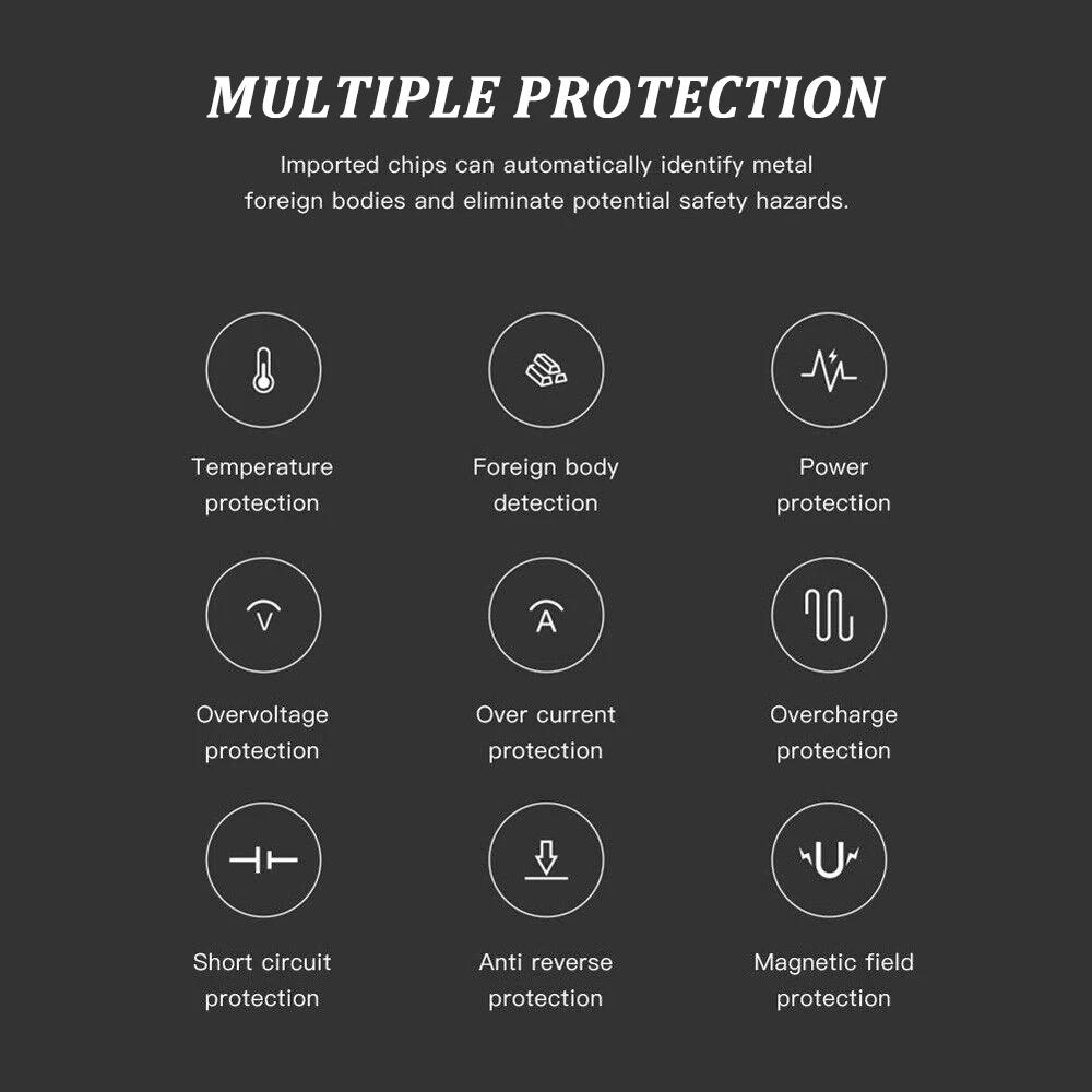 15 Вт Беспроводное Автомобильное Зарядное Устройство Зарядная Панель Нескользящая Qi Быстрая Зарядка Автомобильное Беспроводное Зарядное Устройство для Телефона для Android IPhone