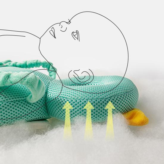 Детский рюкзак для защиты головы, мягкий, удобный, регулируемые ремни, полая конструкция, защита головы для детей от 0 до 3 лет