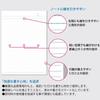 Kokuyo Campus Extra Thick 50 205ULN Notebook, A4, Ruled, Sheets, No.