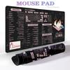 LINUX Shortcut for Unix Programmer Pad Gaming XXL Nonslip Laptop Cute Cats Cartoon Desk Mats Keyboard Accessories Student Gifts