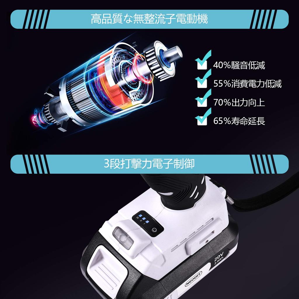 Impact Driver Cordless Impact Driver NEODIT Impact Driver 20V 2000mAh Large Capacity Battery Storage Case DIY Electric Screwdriver - 160N m