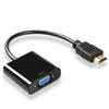 Высокоскоростной адаптер HDMI-VGA HDTV A Male-VGA Female Converter HDMI Scaler Видеокабель Шнур Конвертер для ПК Ноутбук