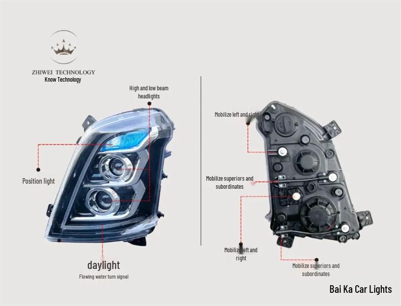 Светодиодная фара в сборе Chenglong H7 и Dongfeng Liuzhou H5 для аксессуаров Balong M3, модификация