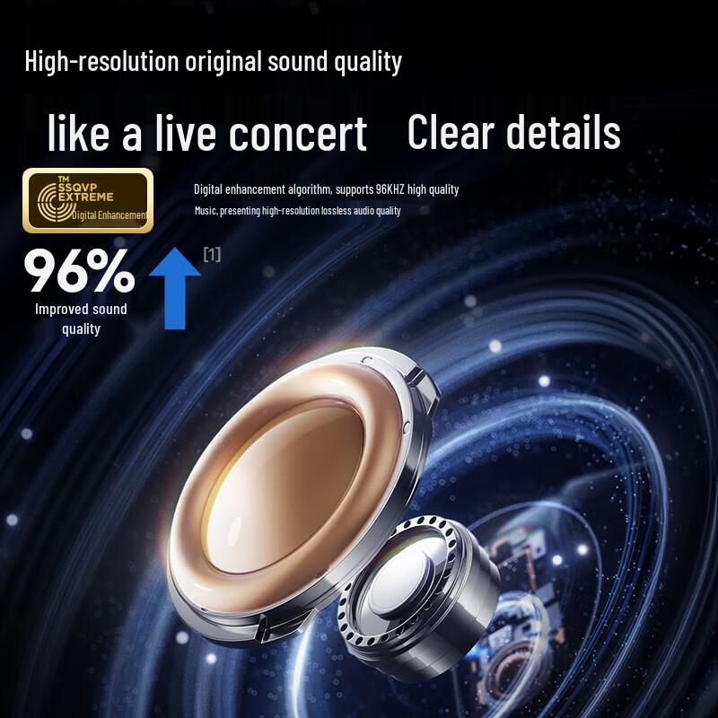 Philips TAT4769 Ear Clip Wireless ANC Earbuds