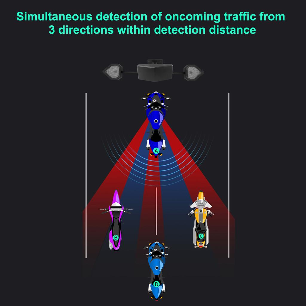 Waterproof 24Ghz Millimeter Wave Sensor Lane Change Assist System BSD Blind Spot Monitoring IP67 Motorcycle Blind Spot Detection
