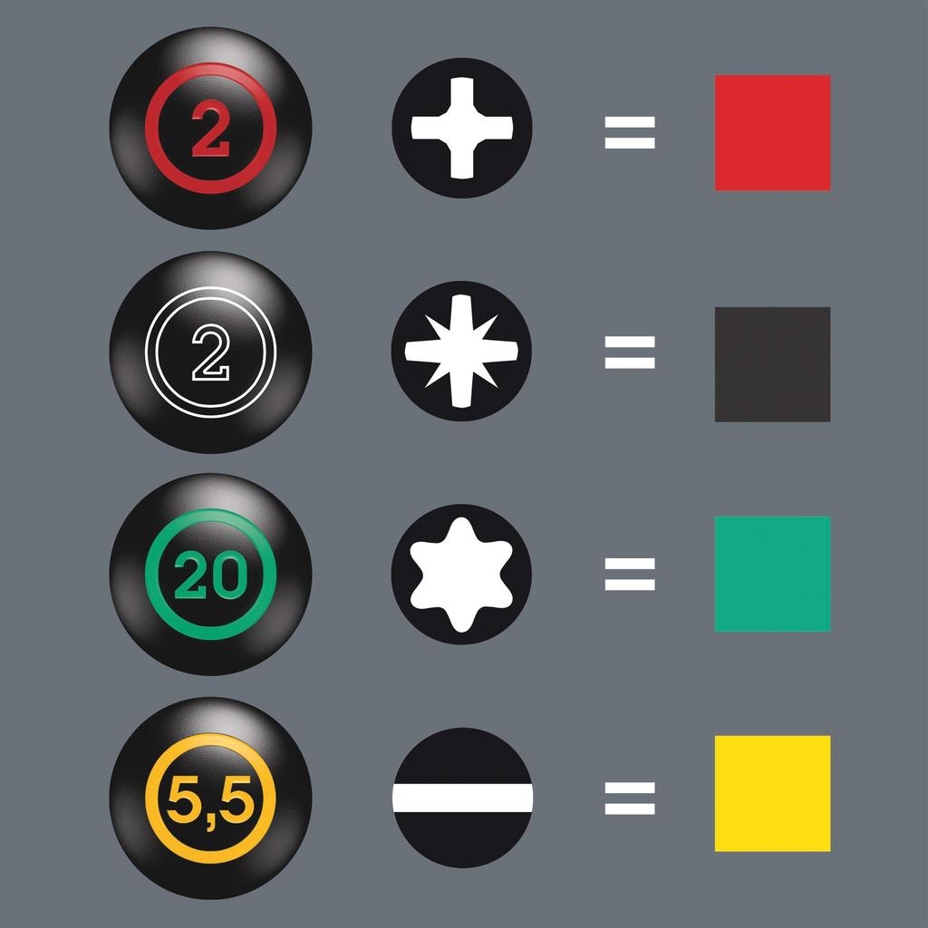 WERA Маленькая отвертка PZ1 Плоская x x 1 x 008871 Набор из 5 штук Phillips-шлиц, & PZ2, 0.6 3.5, 0.8 4, 5.5мм,