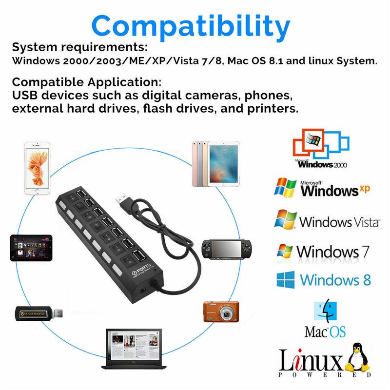USB-концентратор 2.0 с несколькими портами USB 4/7-портовый концентратор Высокоскоростной USB-концентратор с переключателем включения/выключения USB-разветвитель