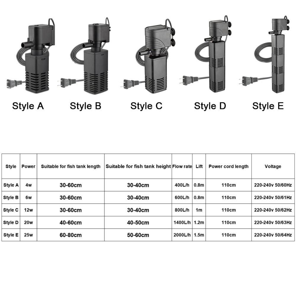 Пластиковый аквариумный встроенный фильтр 4/6/12/20/30 Вт Погружной насос Аквариумный фильтр для дома