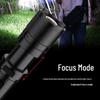 SupFire F3-XPE Rechargeable Mini LED Flashlight