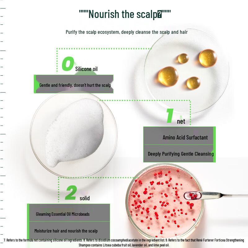 Rene Furterer Volumizing & Vitality Shampoo Duo Set