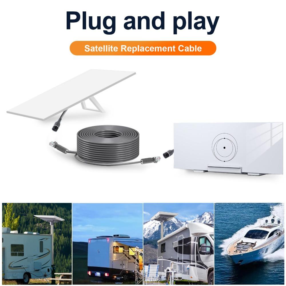 2PCS Easy Install SPX Plug to RJ45 Adapter for Gen 3 Dish Router Rectangular Satellite Dish