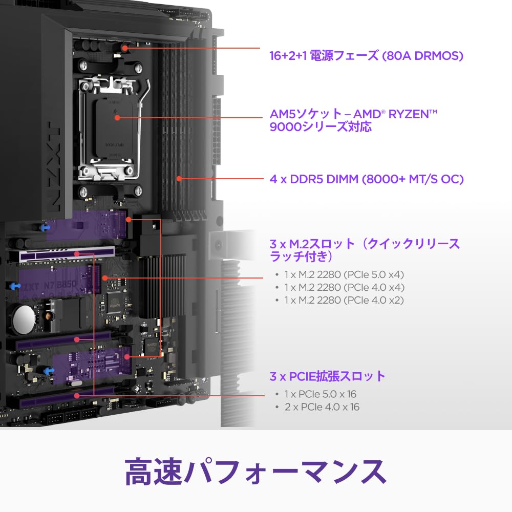 Игровая материнская плата NZXT N7 B850 ATX Черная MB6655 N7-B85XT-B1