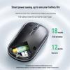 UGREEN 8K Wired Silent Symmetrical Mouse