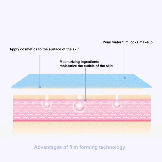 30 мл спрей для макияжа, увлажняющий блеск, безвредный, здоровый, длительный, фиксирующий, увлажняющий, контроль жирности для женщин