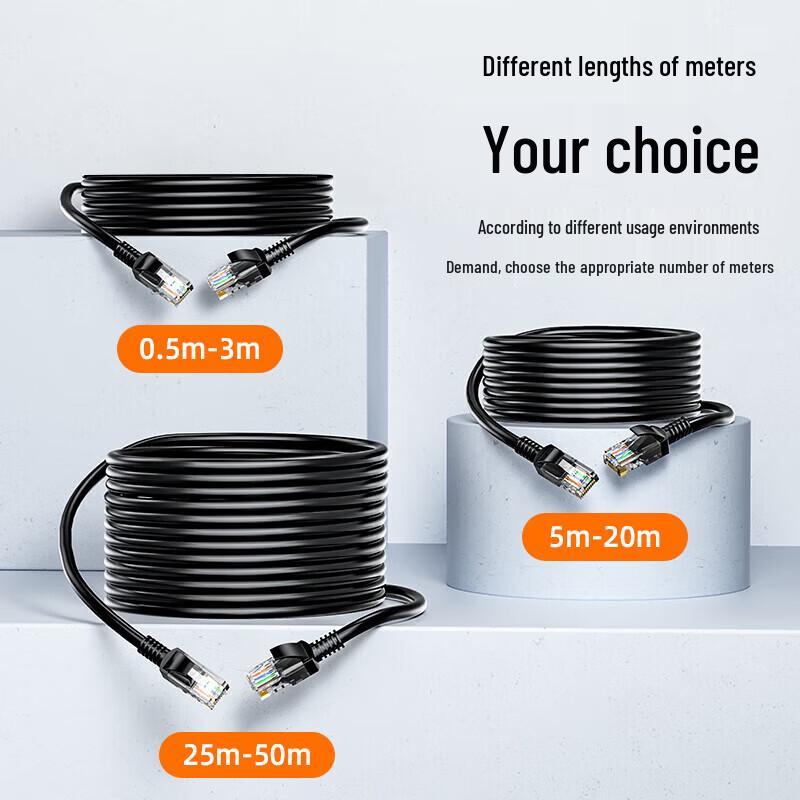 SAMZHE CAT5e Gigabit Ethernet Cable