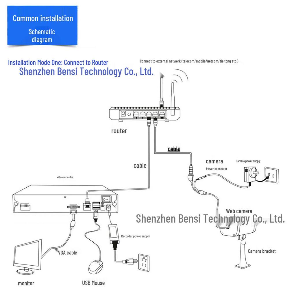 4-мегапиксельная камера-«гусиное яйцо» для установки в автомобиле с инфракрасным ночным видением для использования внутри и снаружи помещений