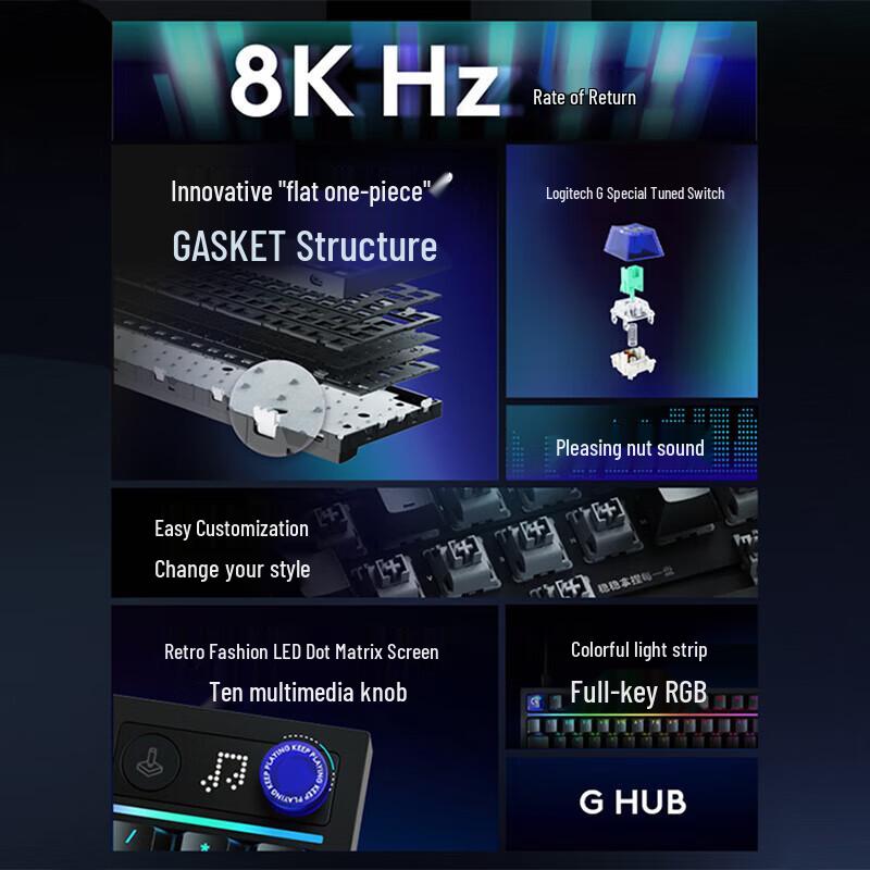 Logitech G G316X 98-клавишная горячезаменяемая RGB механическая игровая клавиатура