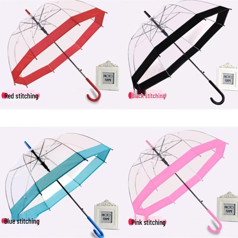 PALONY Clear Dome Umbrella