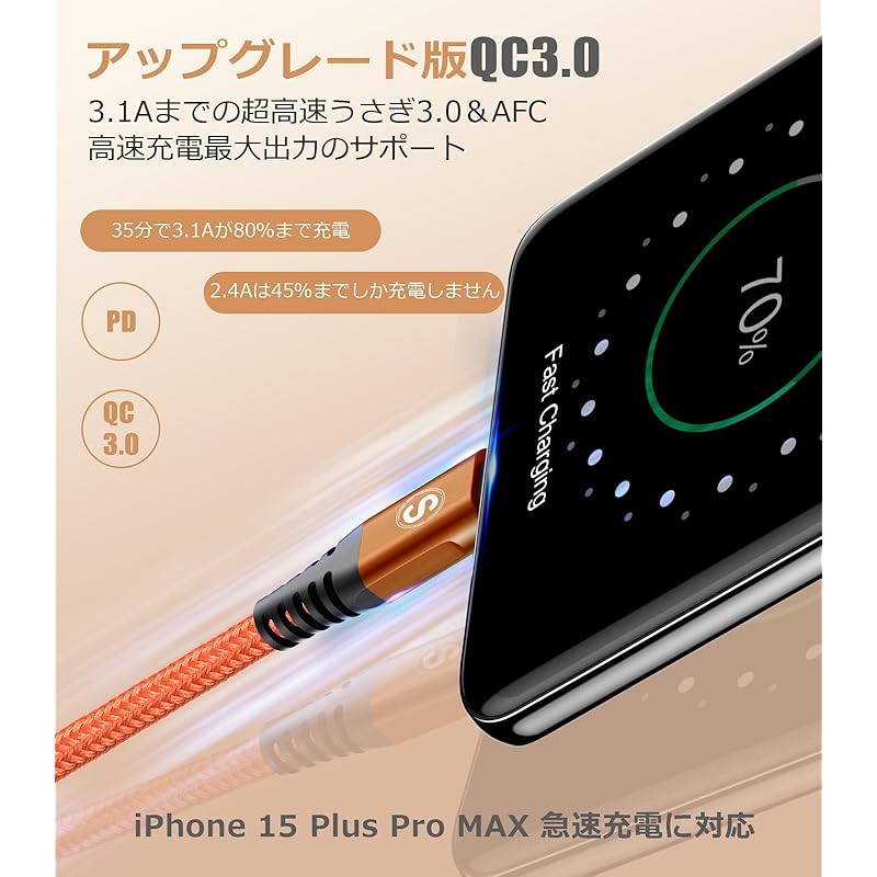 Кабель USB Type C [3 м/комплект из 2 шт.] Кабель Sweguard USB-C и USB-A 3,1 А [совместимый с быстрой зарядкой QC3.0] кабель для зарядки типа C для iPhone16/iPhone 15 Pro MAX,