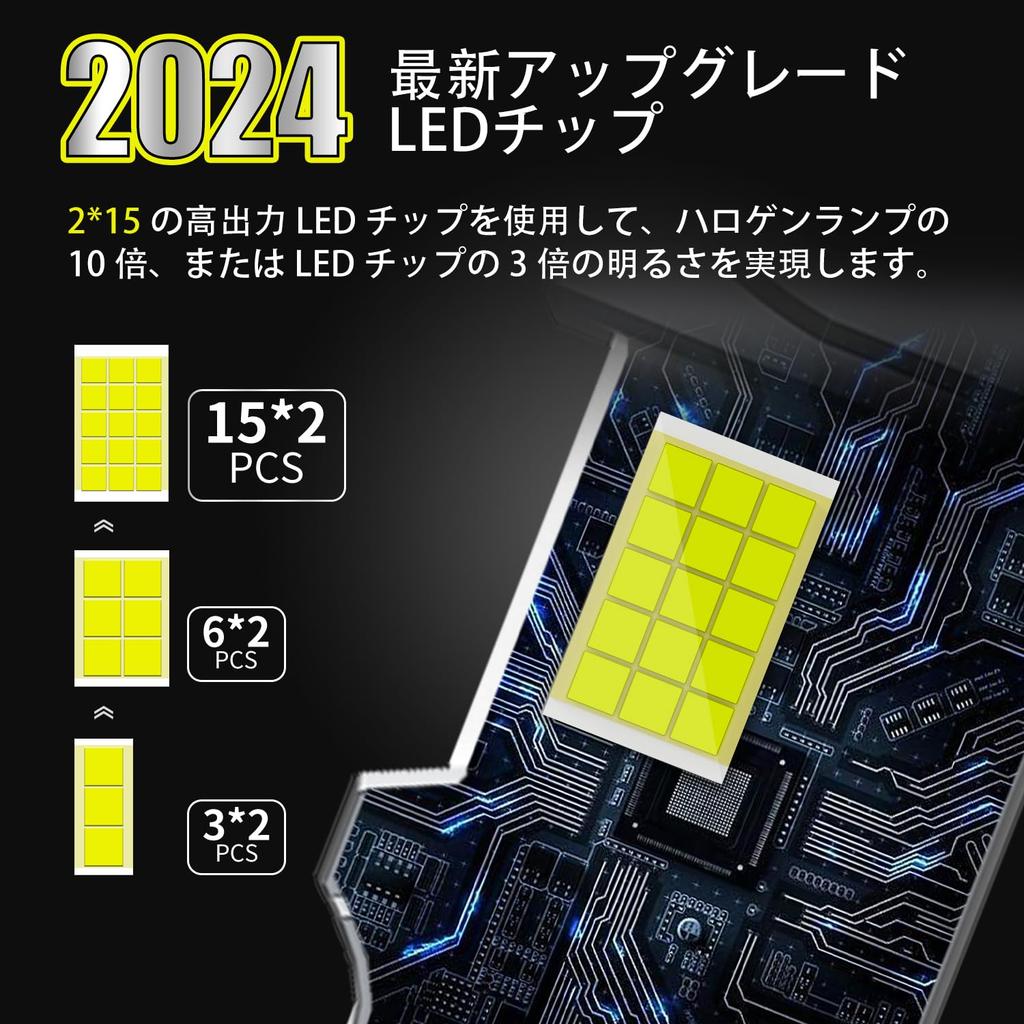 KUIOUO D4S LED Headlight D4R LED Bulb Explosion Headlight Bulb Genuine Replacement 35W 55W