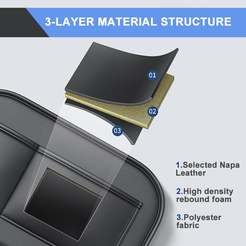 SEAMETAL Сумка для хранения на спинку сиденья автомобиля Многофункциональное хранение Защита от ударов Организатор для заднего сиденья автомобиля Защитная накладка