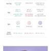 I'M MEME Фиолетовая Хлопковая Солнцезащитная База для Выравнивания Тона