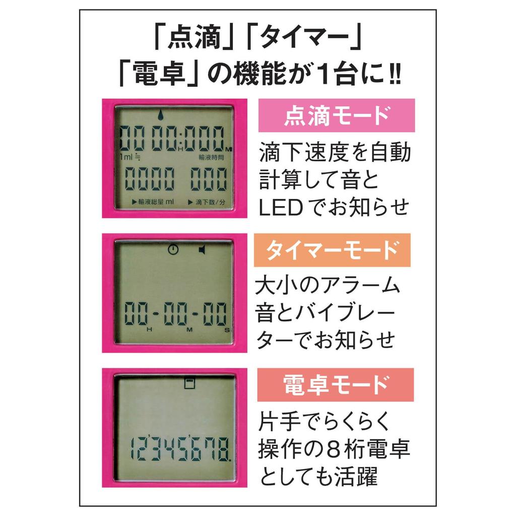 Anfamie Nurse Calculator with Infusion Timer, Limited Edition Backlight, and Strap (Ash Pink)