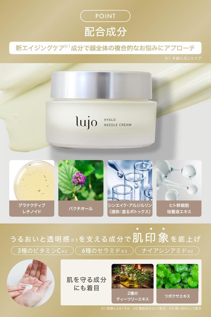 Topical Botox Needle Cream Lujo Hyaluronic Needle Needle for the Entire Face and Hyaluronic 3D Plump Lift Formula Item X [Official] Cream, Serum,