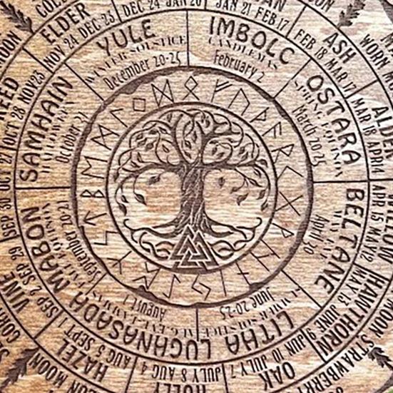 Wall Decor Sign Wheel of The Year Wood Sign Round Tree Calendar
