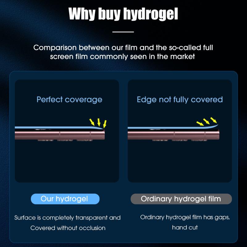 Мягкая гидрогелевая пленка для Samsung Galaxy S23 Ultra Plus, полная защита HD, прозрачная защитная пленка для экрана для Samsung S23 S23 + S23ultra