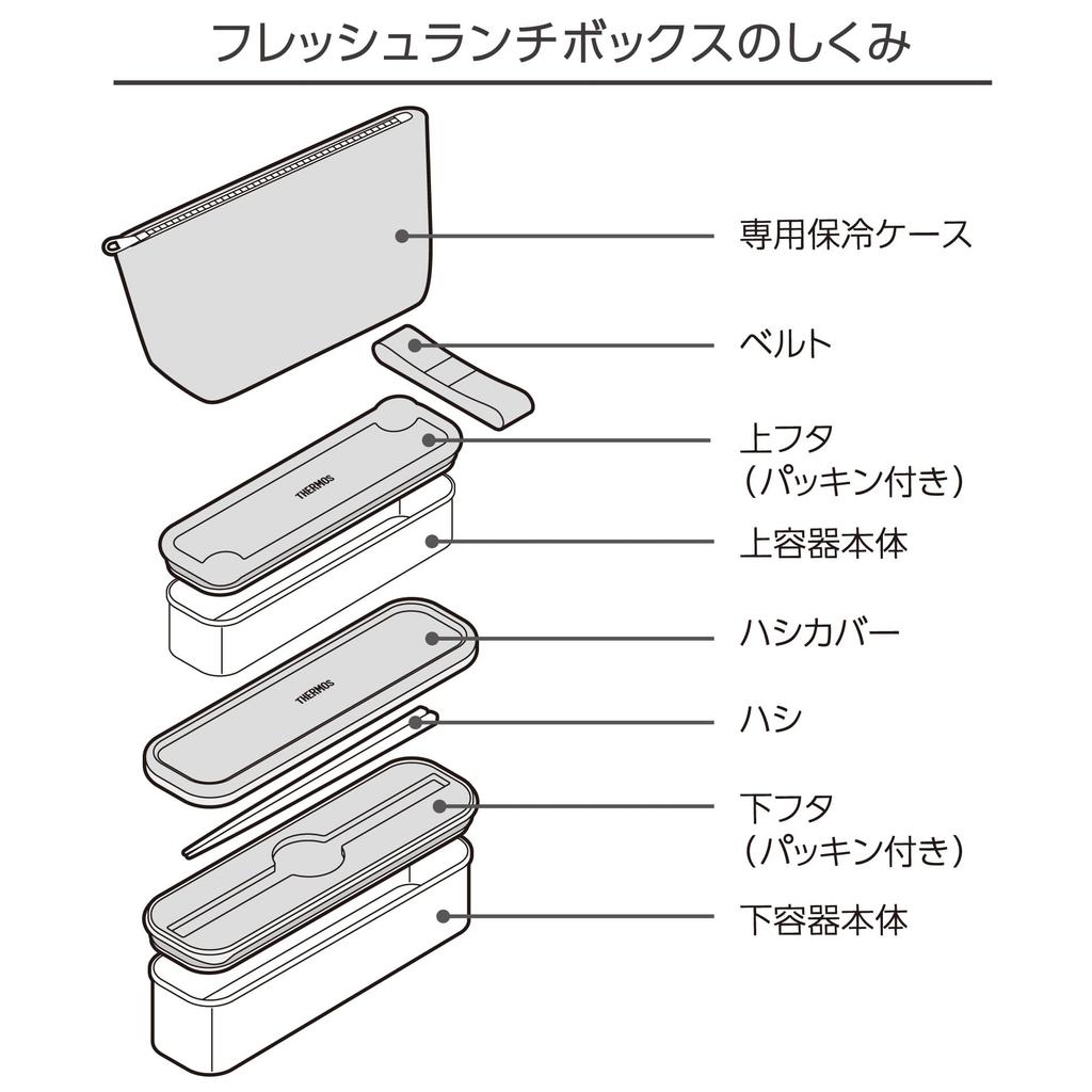 Термос Bento Box 2 Tier Slim Fresh Lunch Box 815 мл Серый Черный DSA-805W GY-BK