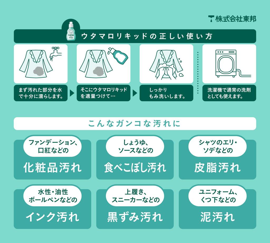 Utamaro Liquid Refill 350ml