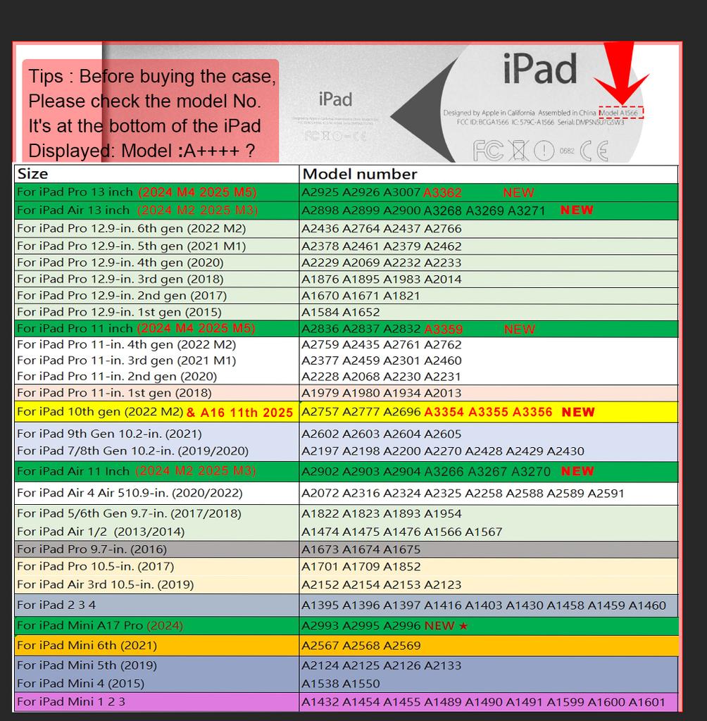 Чехол для iPad A16 11-го 2025 Air 11 M3 Чехол для iPad 10.2 9-го 10-го Поколения PU Smart Cover Mini A17 M4 M5 Pro 11 10.5 9.7 Чехол