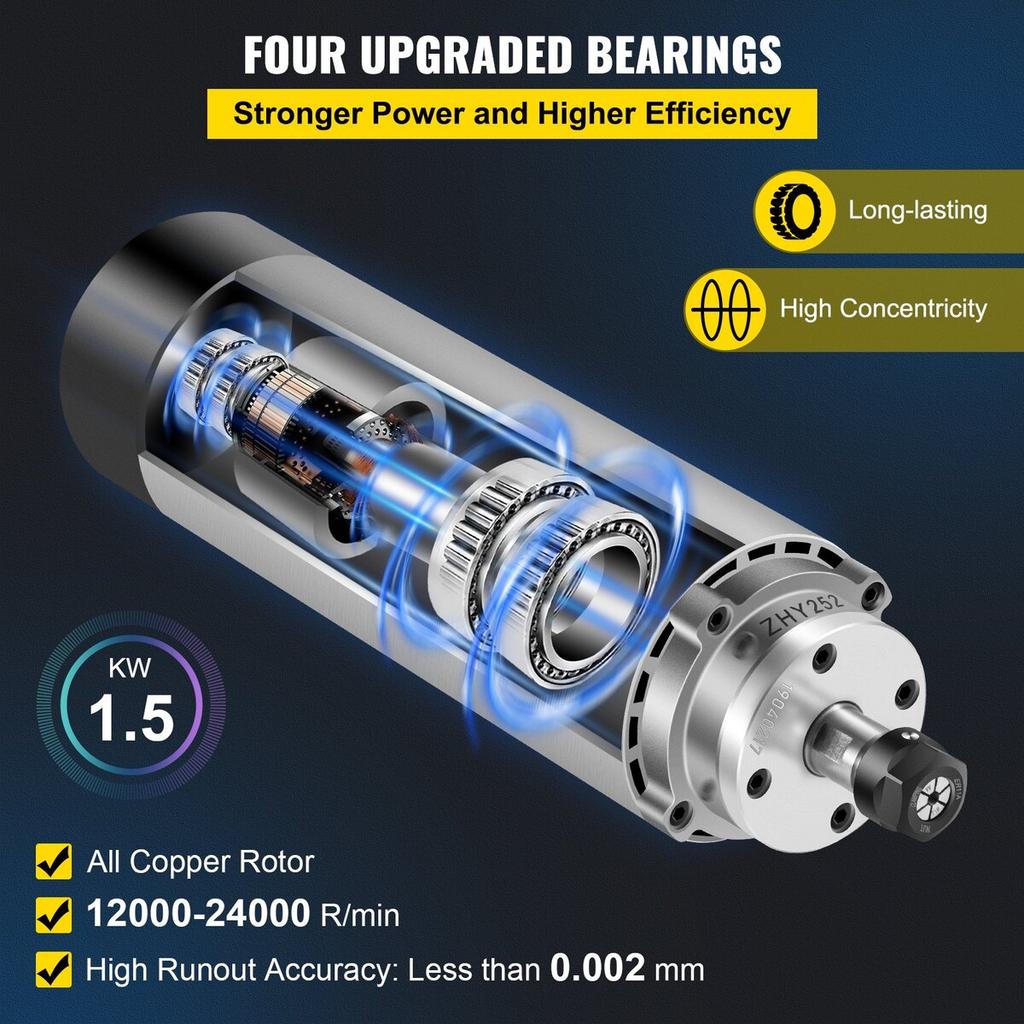 1.5KW 2220V Air Cooled Spindle Motor CNC Air Cooling Spindle Motor for CNC Engraving Milling Machine