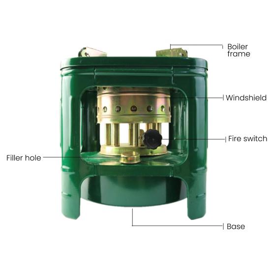 Портативная 8-фитильная керосиновая плита Легкая походная плита-обогреватель для приготовления пищи на открытом воздухе, барбекю, пикника, кемпинга, пеших походов, керосиновая печь, горелка