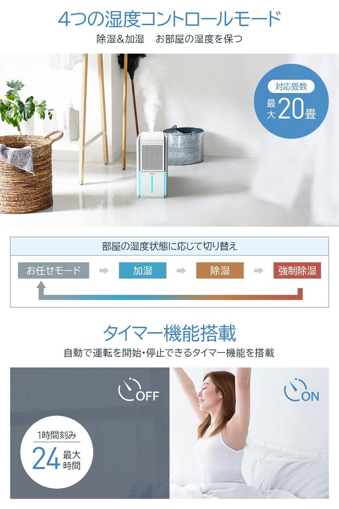 Увлажняющий очиститель воздуха Air 3 в осушающий воздух мощный прочный тип одежды Пельтье с отрицательными ионами включает в себя для небольшой влажности дождливый сезон