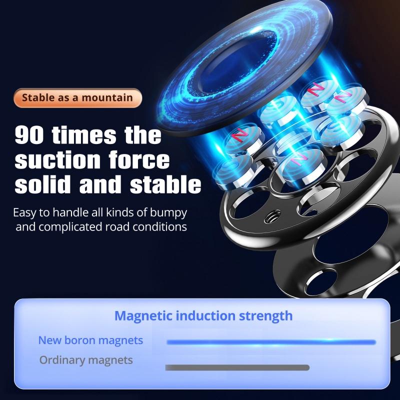 FONKEN Магнитный автомобильный держатель для телефона из цинкового сплава, автомобильный держатель, сильный магнит, адсорбция, настенный кронштейн, поддержка приборной панели, смартфон Samsung Xiaomi